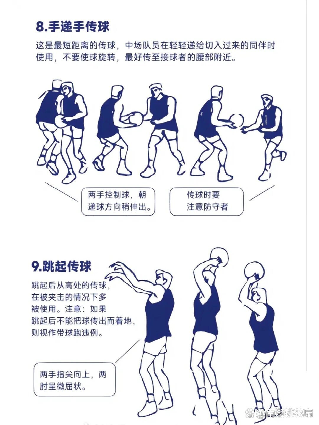刻苦训练篮球时如何避免受伤的建议_0